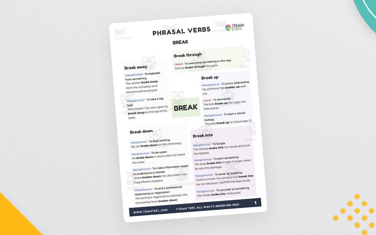 An educational teaching resource from TEAM TEFL entitled Break | Phrasal Verbs Exercises downloadable at Teach Simple.