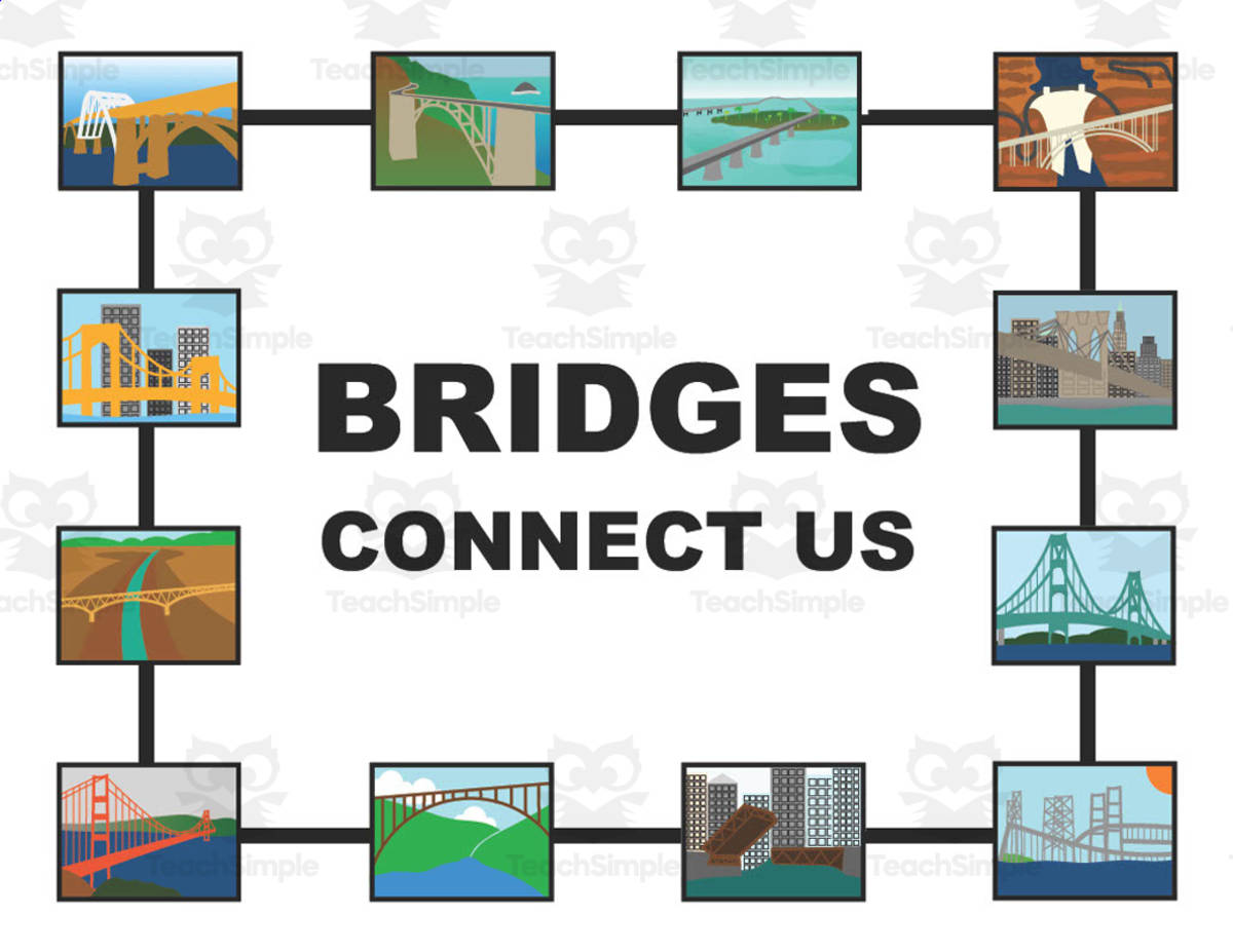 An educational teaching resource from Monaco Lane Curriculum for Early Literacy entitled Bridges Connect Us Poster downloadable at Teach Simple.