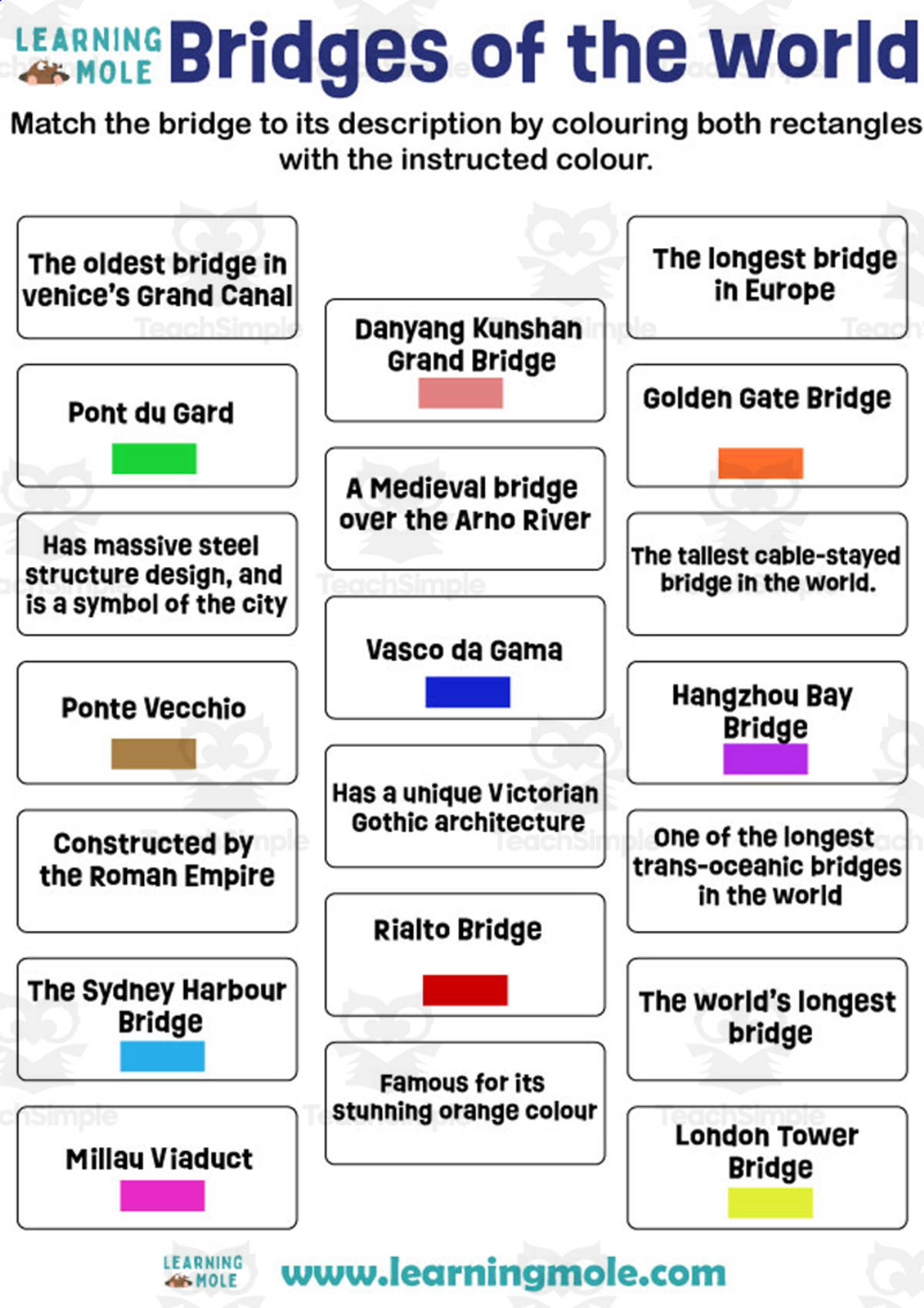 An educational teaching resource from Educational Voice entitled Bridges of the World Activity downloadable at Teach Simple.