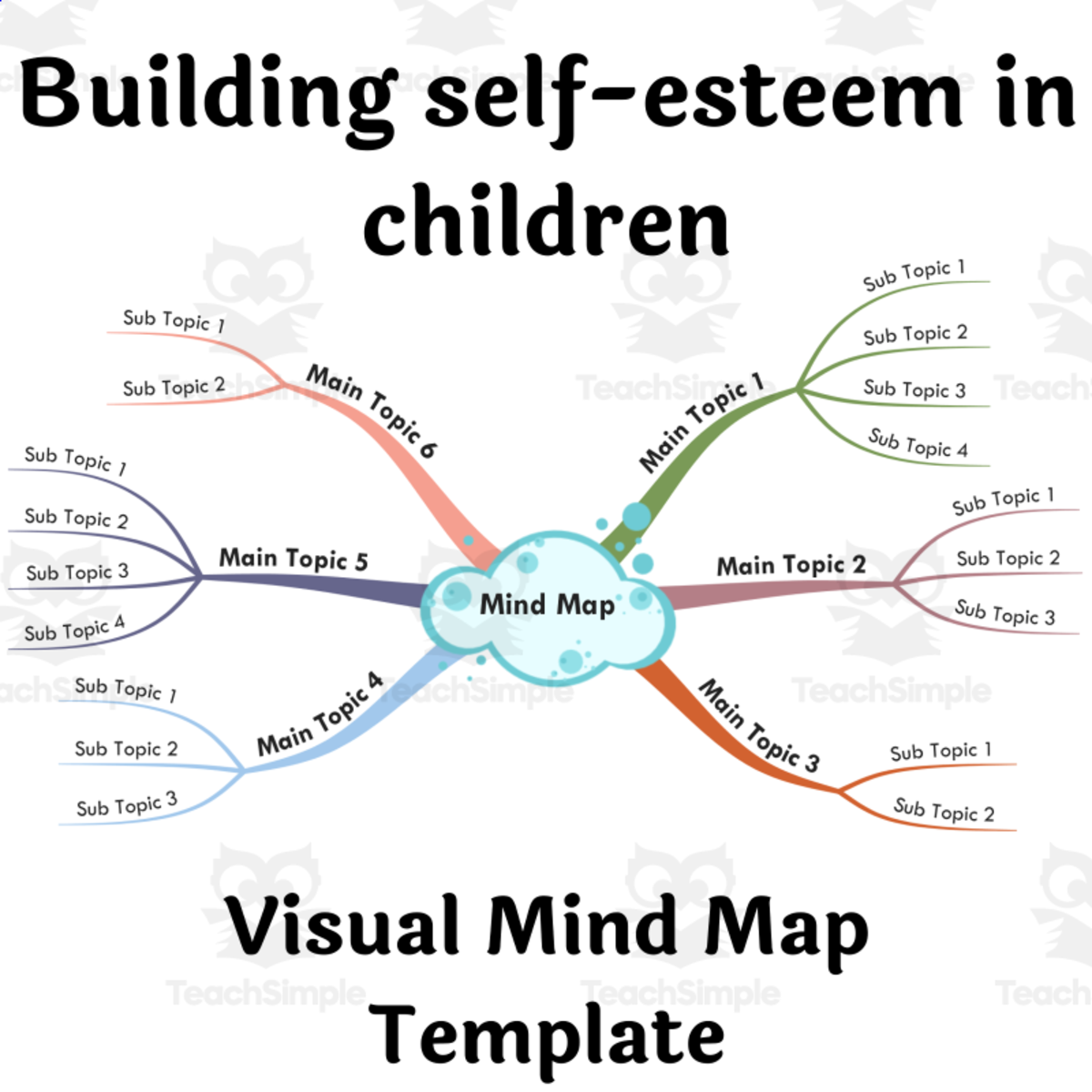 An educational teaching resource from BookoMap entitled Building Self-Esteem in Children - Visual Mind Map (+Template) downloadable at Teach Simple.