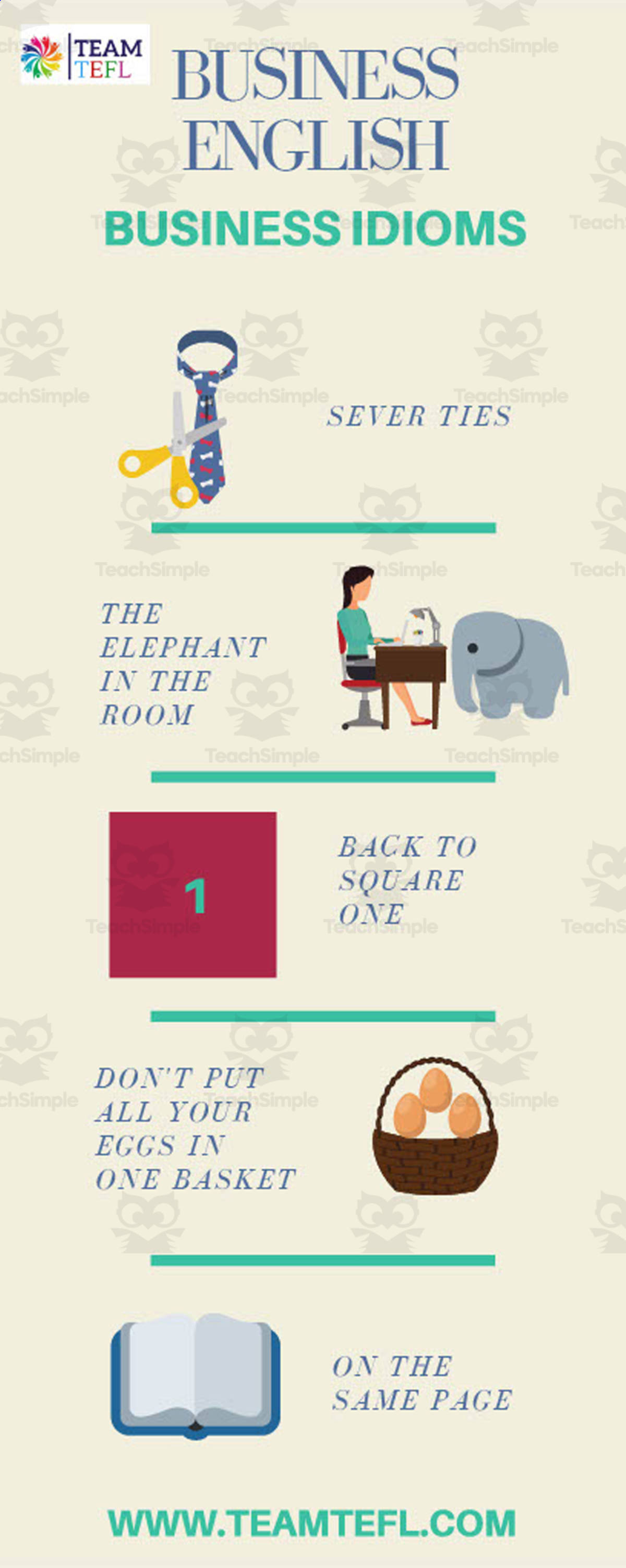 An educational teaching resource from TEAM TEFL entitled Business Idioms Lesson Plan | Business English Level 2 downloadable at Teach Simple.