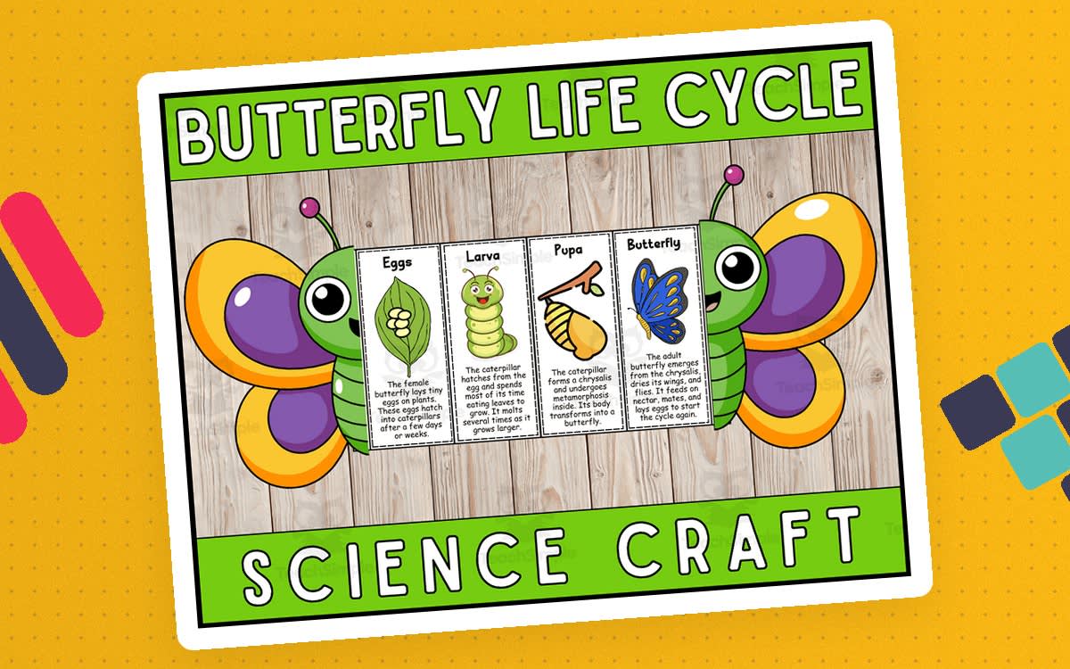 An educational teaching resource from Wonderland School entitled Butterfly Life Cycle Craft Foldable Science Cut and Paste Activity downloadable at Teach Simple.