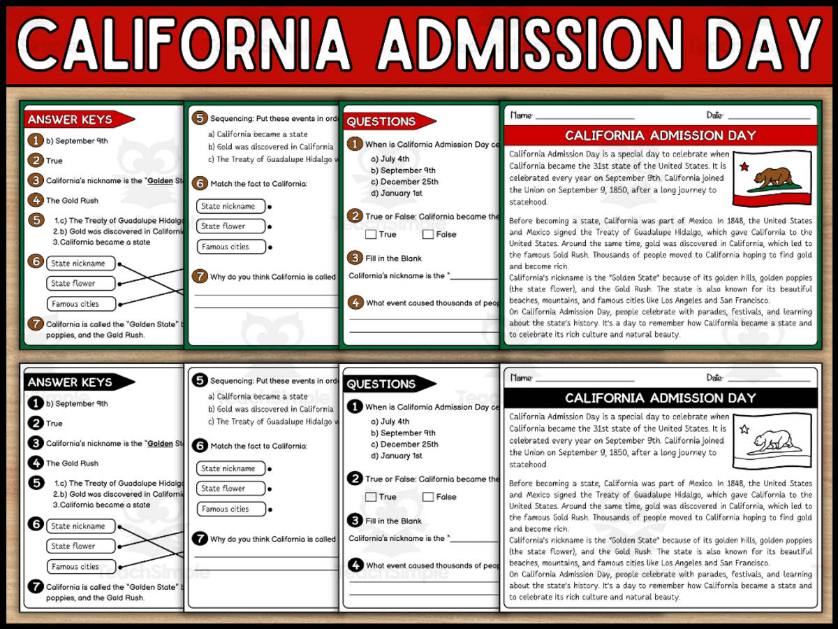 An educational teaching resource from Wonderland School entitled California Admission Day Reading Passage - U.S History Close Reading downloadable at Teach Simple.