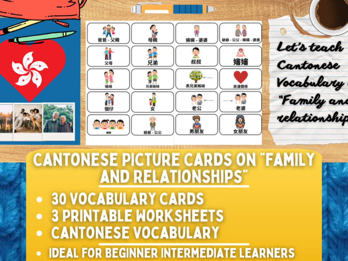 An educational teaching resource from Learning with Alan entitled Cantoneses Picture Vocabulary Flashcards - Family & Relationships downloadable at Teach Simple.