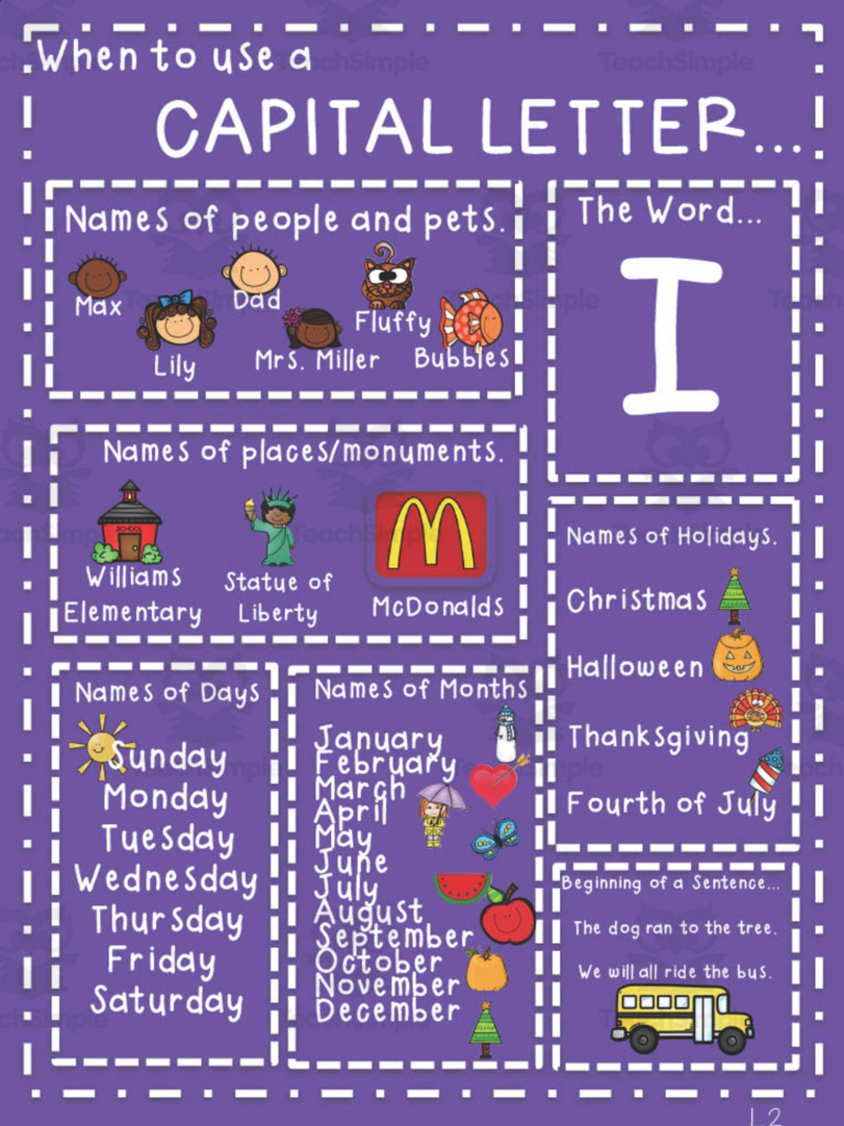 An educational teaching resource from First in Line entitled Capital Letters Anchor Chart downloadable at Teach Simple.