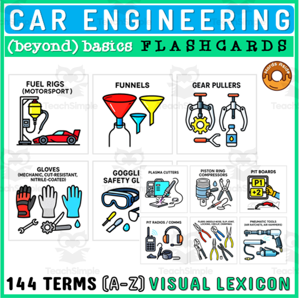 An educational teaching resource from WORDS ASIDE entitled Car Engineering Mechanics Terms Flashcards Catalog downloadable at Teach Simple.