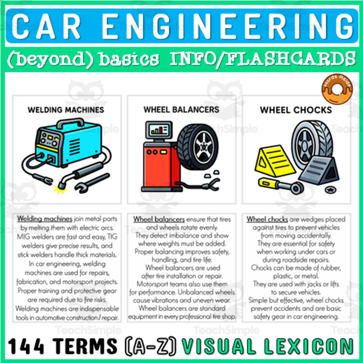 An educational teaching resource from WORDS ASIDE entitled Car Engineering Mechanics Terms Info Text Flashcards Catalog downloadable at Teach Simple.