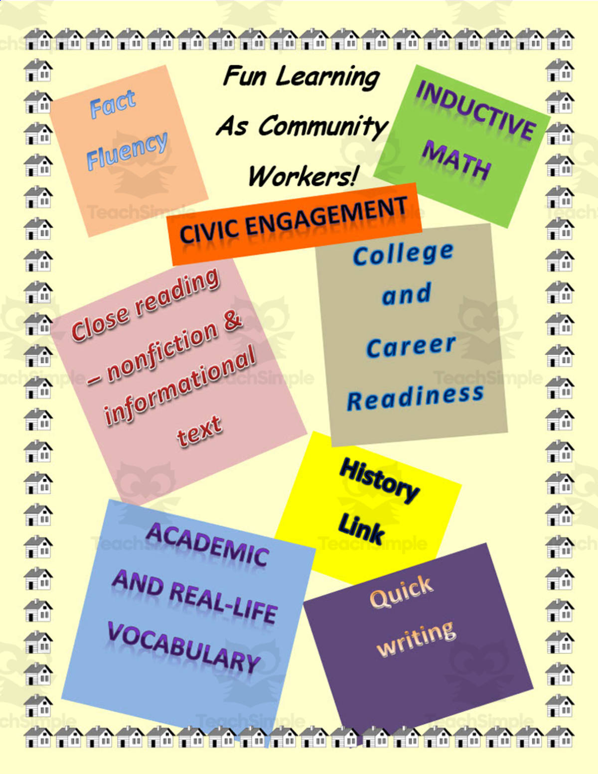 An educational teaching resource from Anyone Can Learn entitled Careers Now and Then | Community Workers Day 2 | Chippewa Communities downloadable at Teach Simple.