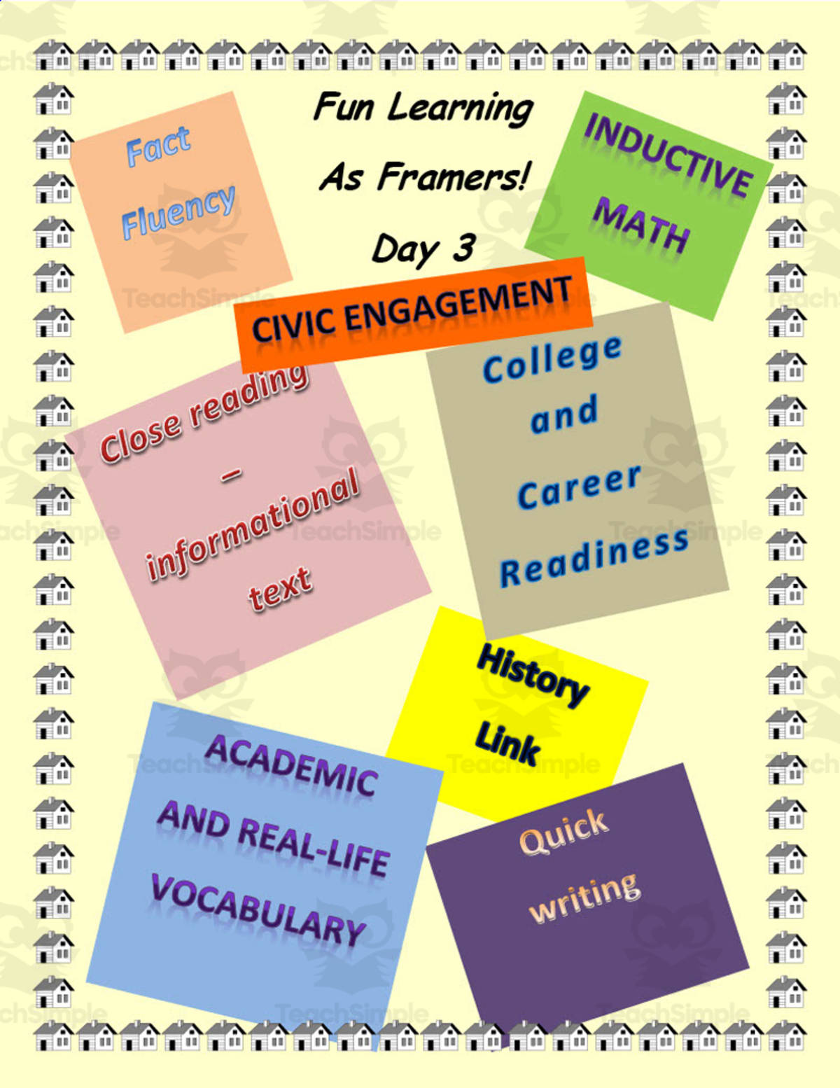 An educational teaching resource from Anyone Can Learn entitled Careers Now and Then | Measure Area with Framers Day 3 | Ottawa Tribe downloadable at Teach Simple.