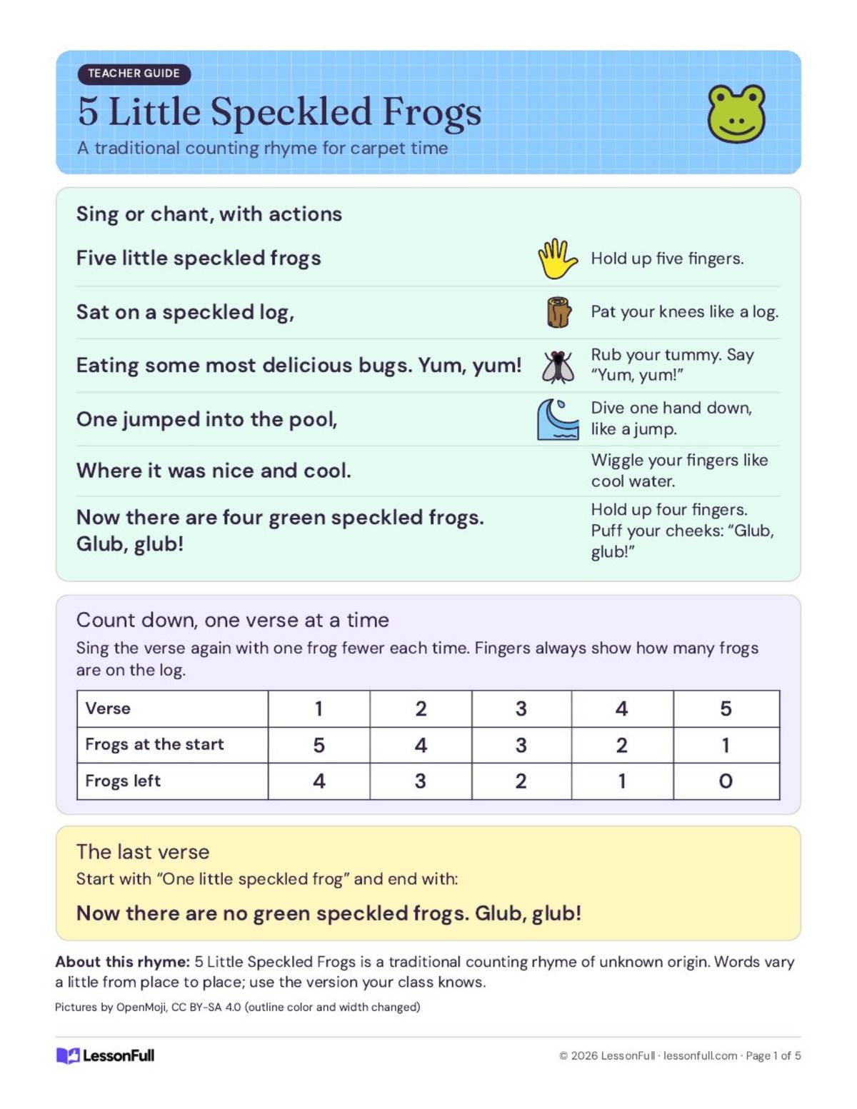 5 Little Speckled Frogs – Carpet Time Song Pack preview