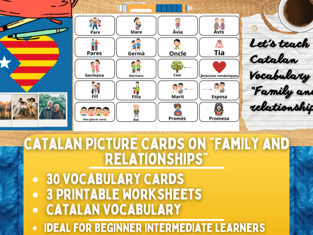 An educational teaching resource from Learning with Alan entitled Catalan Picture Vocabulary Flashcards - Family & Relationships downloadable at Teach Simple.