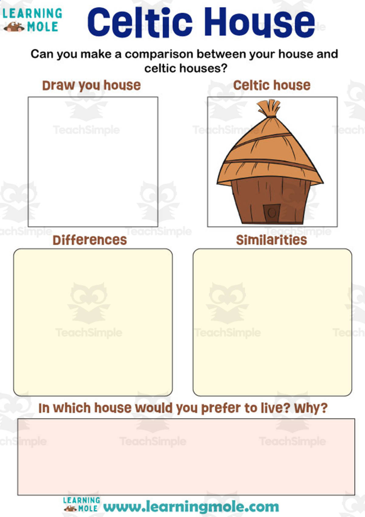 An educational teaching resource from Educational Voice entitled Celtic House Activity downloadable at Teach Simple.