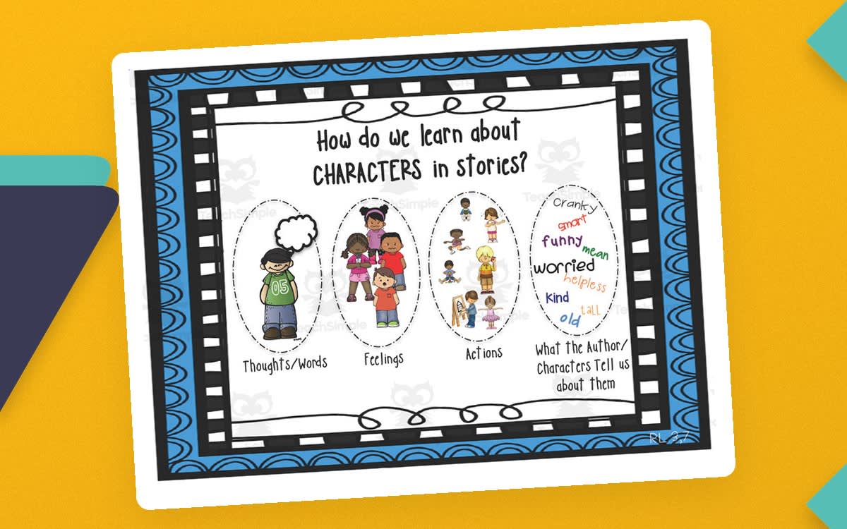 An educational teaching resource from First in Line entitled Character Traits Anchor Chart – 4-Chart Set downloadable at Teach Simple.