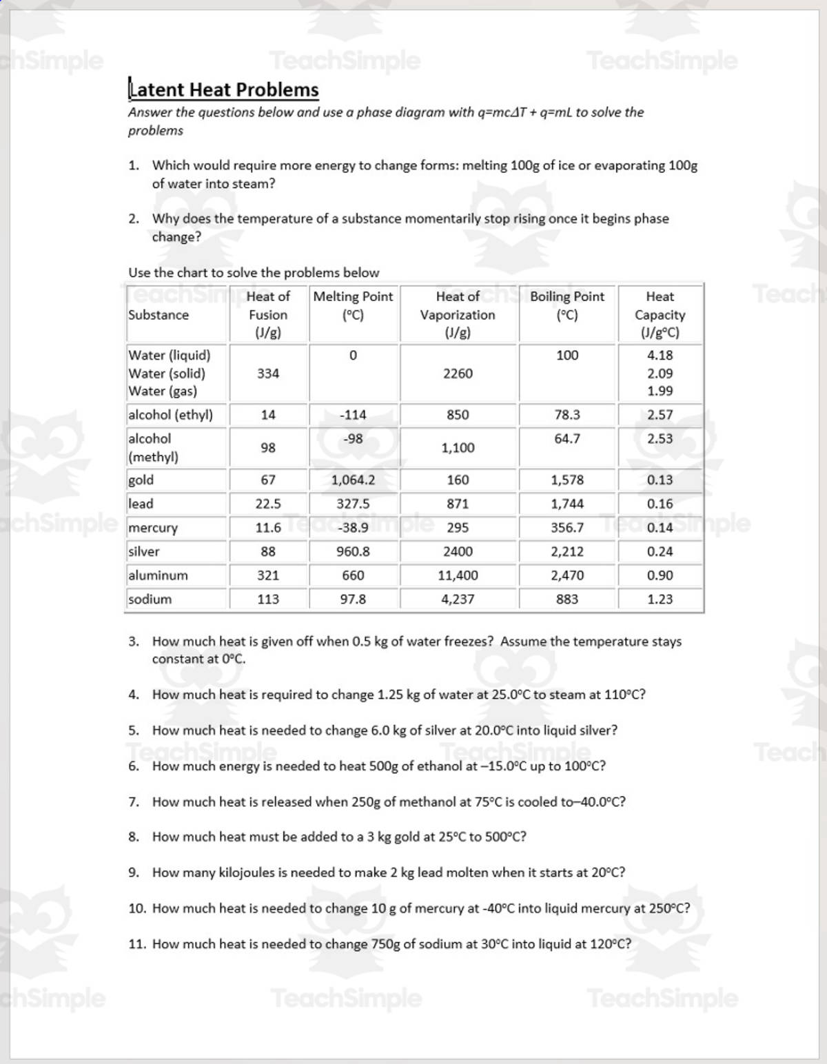 An educational teaching resource from Schrim's Chem entitled Chemistry: Latent Heat Problems downloadable at Teach Simple.