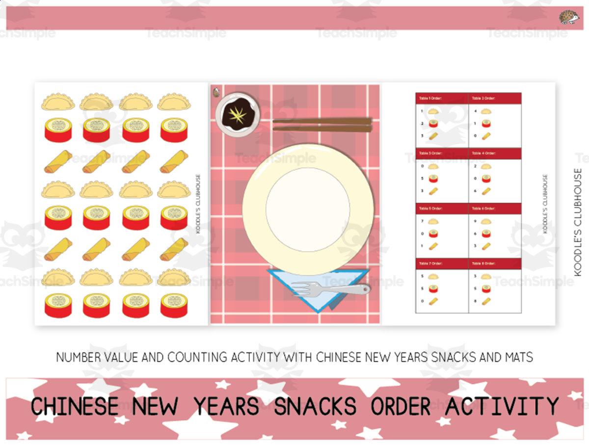 An educational teaching resource from Koodles Clubhouse entitled Chinese New Years Snacks Order Activity downloadable at Teach Simple.