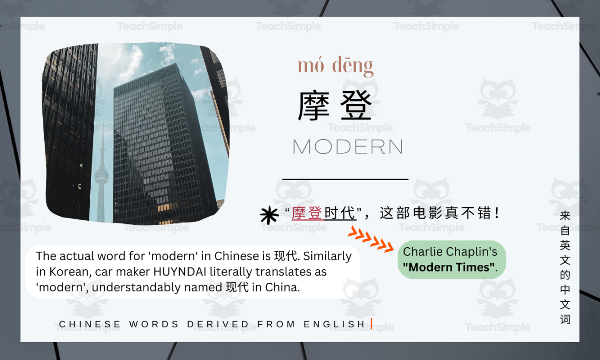 An educational teaching resource from Write Here Write Now entitled Chinese Words Derived From English downloadable at Teach Simple.