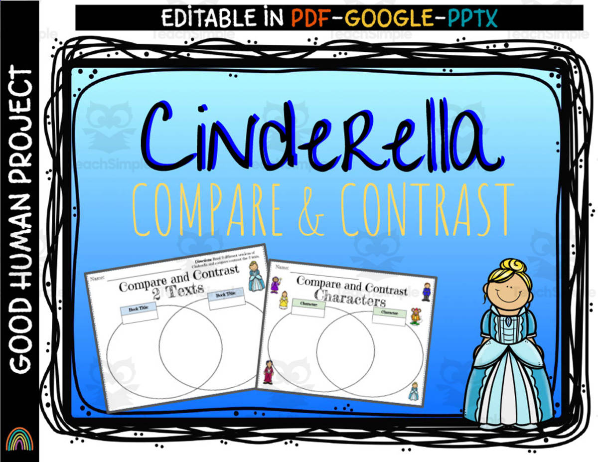 An educational teaching resource from Good Human Project entitled Cinderella Compare and Contrast | Editable Reading Activity downloadable at Teach Simple.