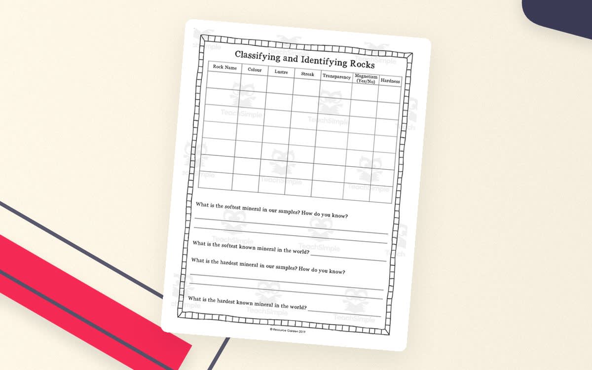 An educational teaching resource from Resource Garden entitled Classifying and Identifying Rocks Worksheet downloadable at Teach Simple.