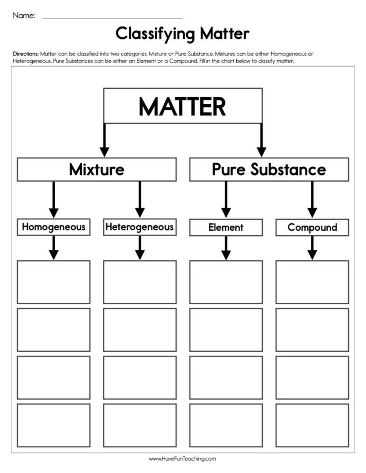 An educational teaching resource from Have Fun Teaching entitled Classifying Matter Worksheet downloadable at Teach Simple.