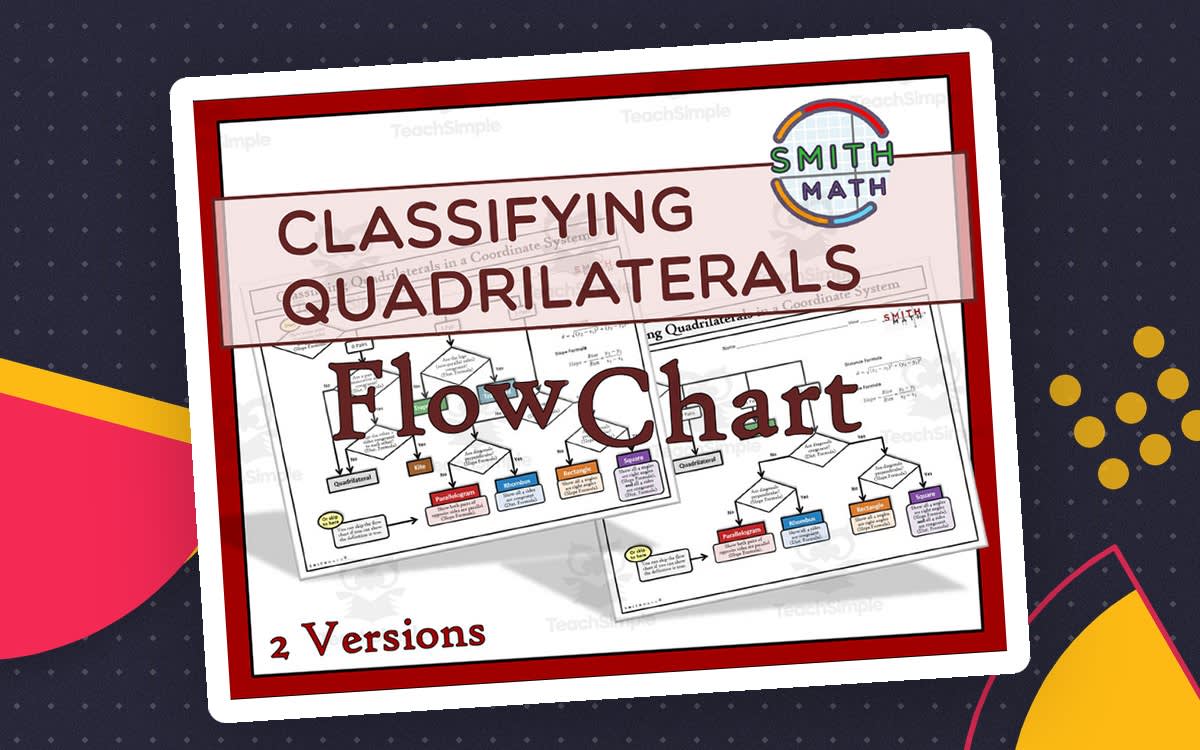 An educational teaching resource from Smith Math entitled Classifying Quadrilaterals – Flow Chart Reference downloadable at Teach Simple.