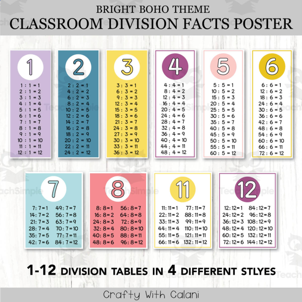 An educational teaching resource from Crafty with Calani entitled Classroom Division Facts Posters, Math Decor in Bright Boho Design downloadable at Teach Simple.