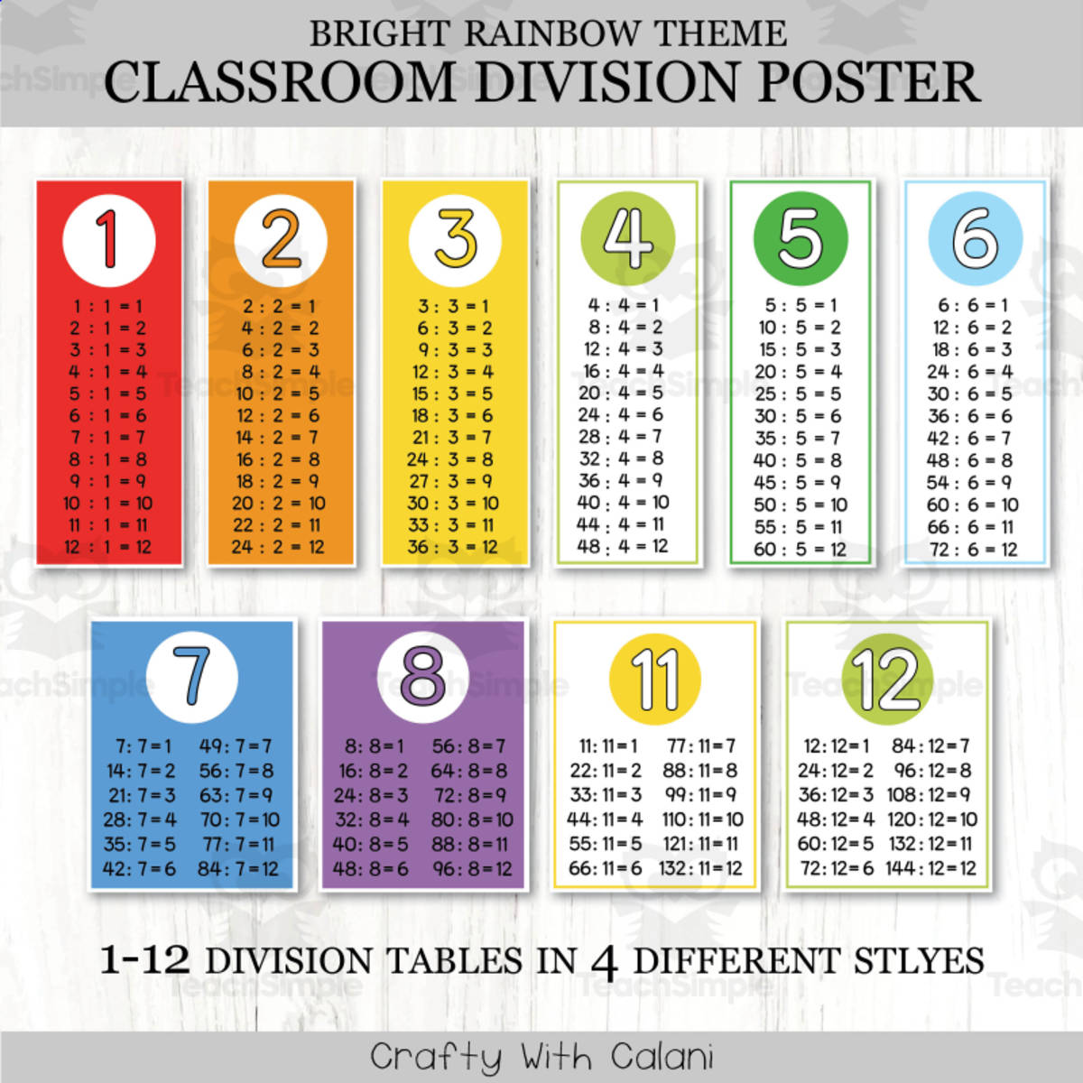 An educational teaching resource from Crafty with Calani entitled Classroom Division Facts Posters, Math Decor in Bright Rainbow Design downloadable at Teach Simple.