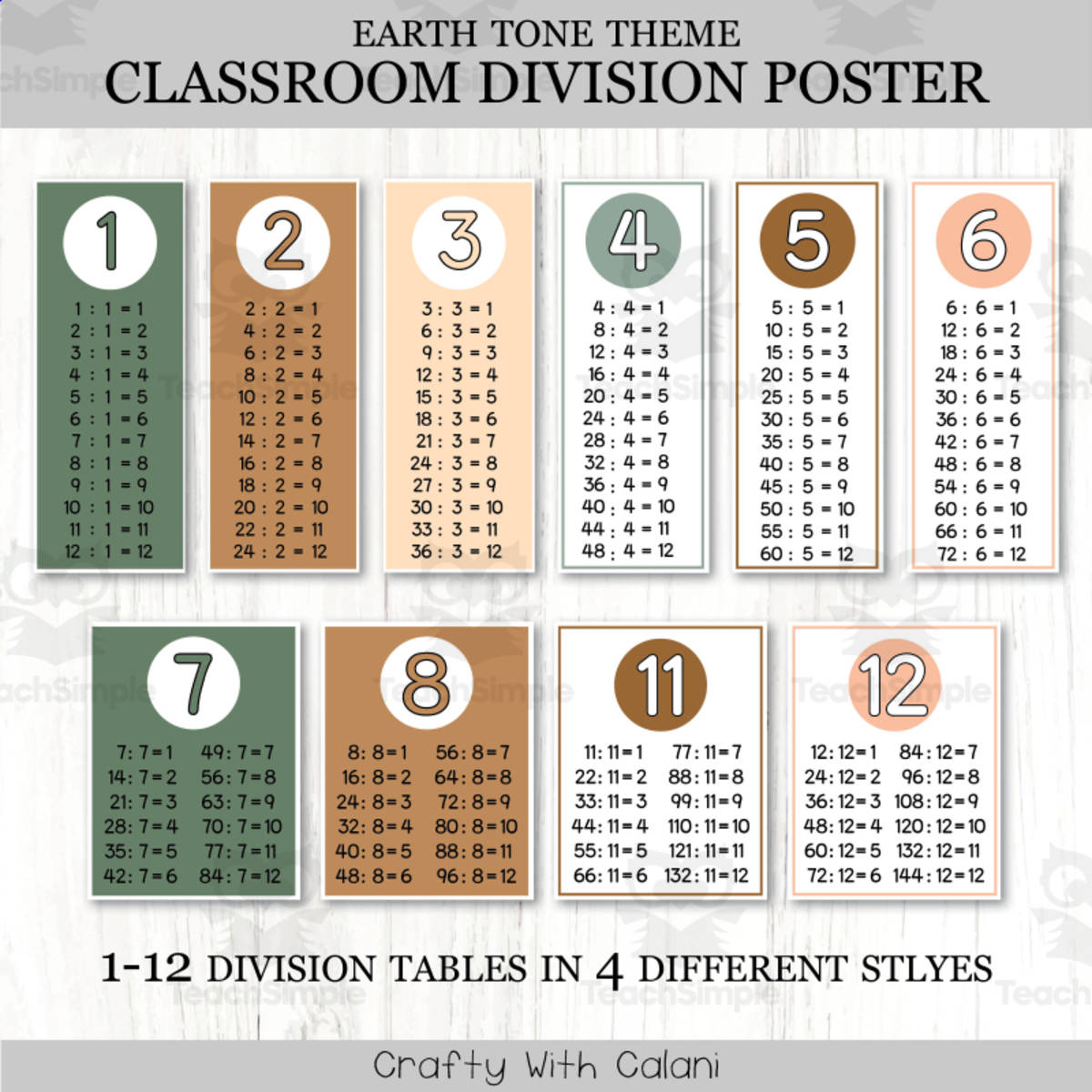 An educational teaching resource from Crafty with Calani entitled Classroom Division Facts Posters, Math Decor in Earth Tone Design downloadable at Teach Simple.