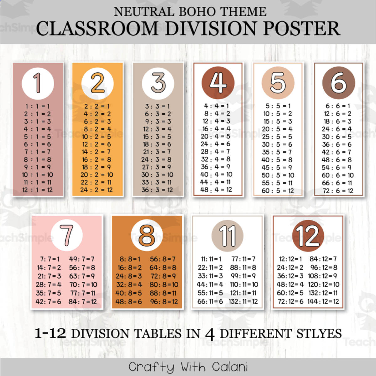 An educational teaching resource from Crafty with Calani entitled Classroom Division Facts Posters, Math Decor in Neutral Boho Design downloadable at Teach Simple.