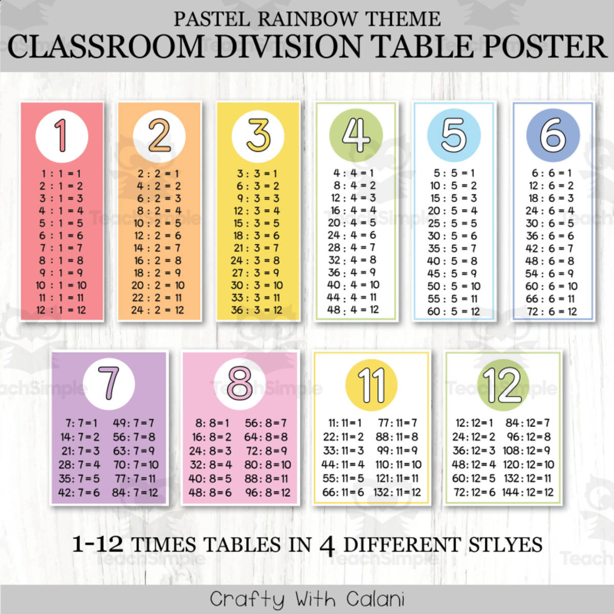 An educational teaching resource from Crafty with Calani entitled Classroom Division Facts Posters, Math Decor in Pastel Rainbow Design downloadable at Teach Simple.