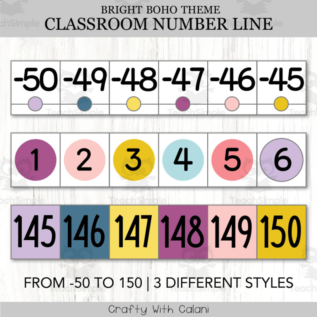An educational teaching resource from Crafty with Calani entitled Classroom Number Line Display in Bright Boho Design downloadable at Teach Simple.