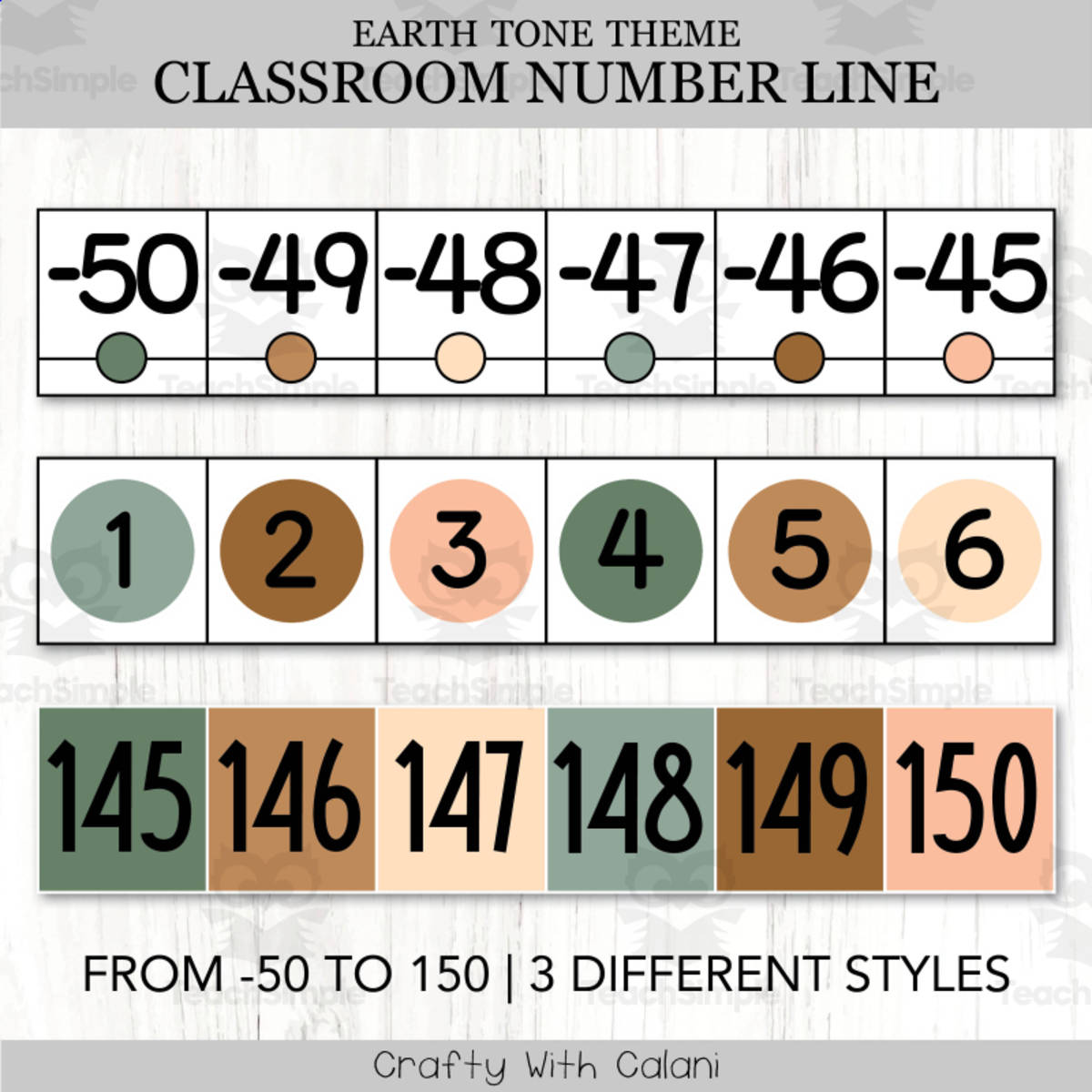An educational teaching resource from Crafty with Calani entitled Classroom Number Line Display in Earth Tone Design downloadable at Teach Simple.