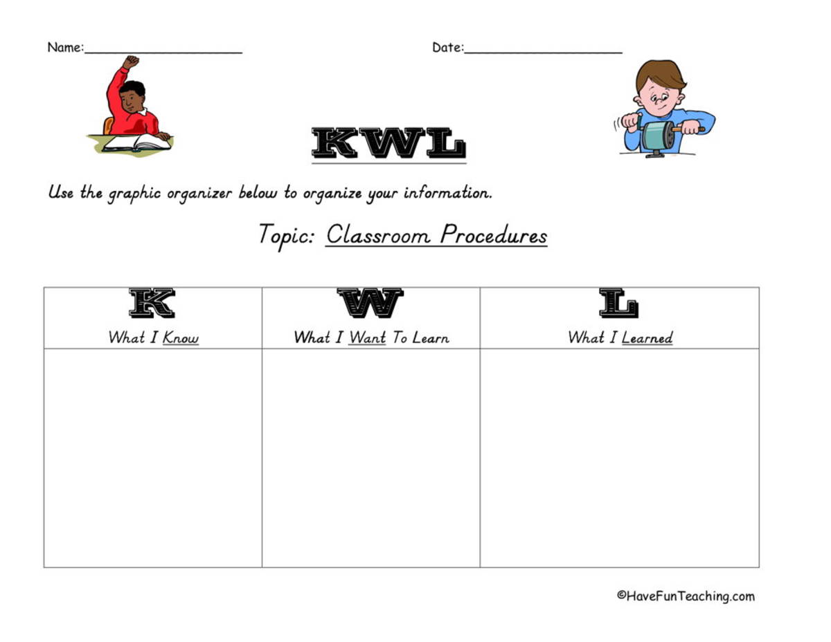An educational teaching resource from Have Fun Teaching entitled Classroom Procedures KWL Graphic Organizer downloadable at Teach Simple.