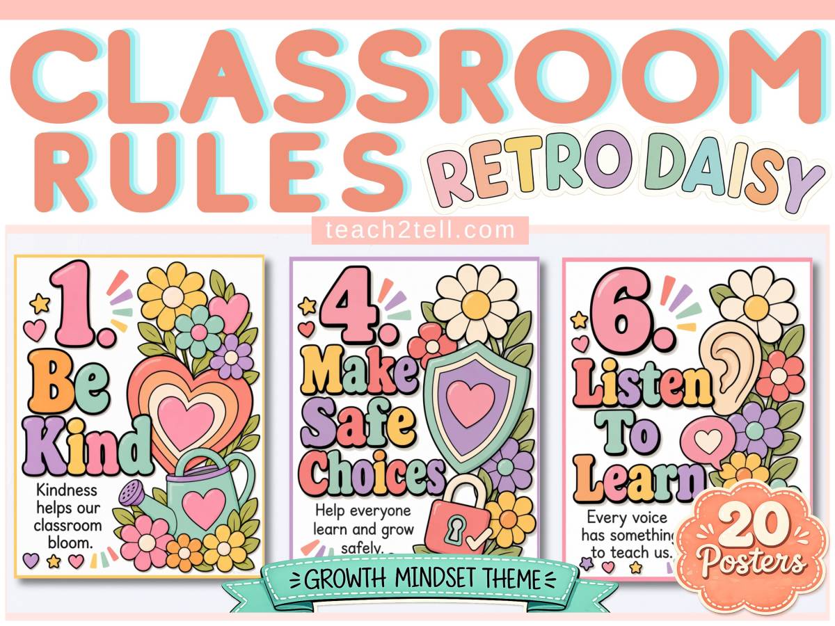 An educational teaching resource from Teach2Tell entitled Classroom Rules Posters Positive Behavior Expectations Class Decor downloadable at Teach Simple.