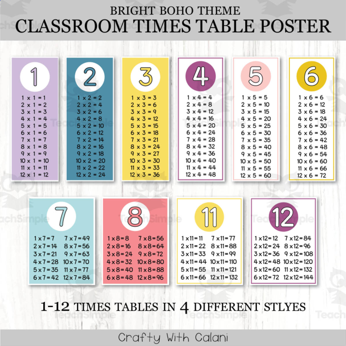 An educational teaching resource from Crafty with Calani entitled Classroom Times Table Multiplication Poster, Bright Boho Math Decor downloadable at Teach Simple.