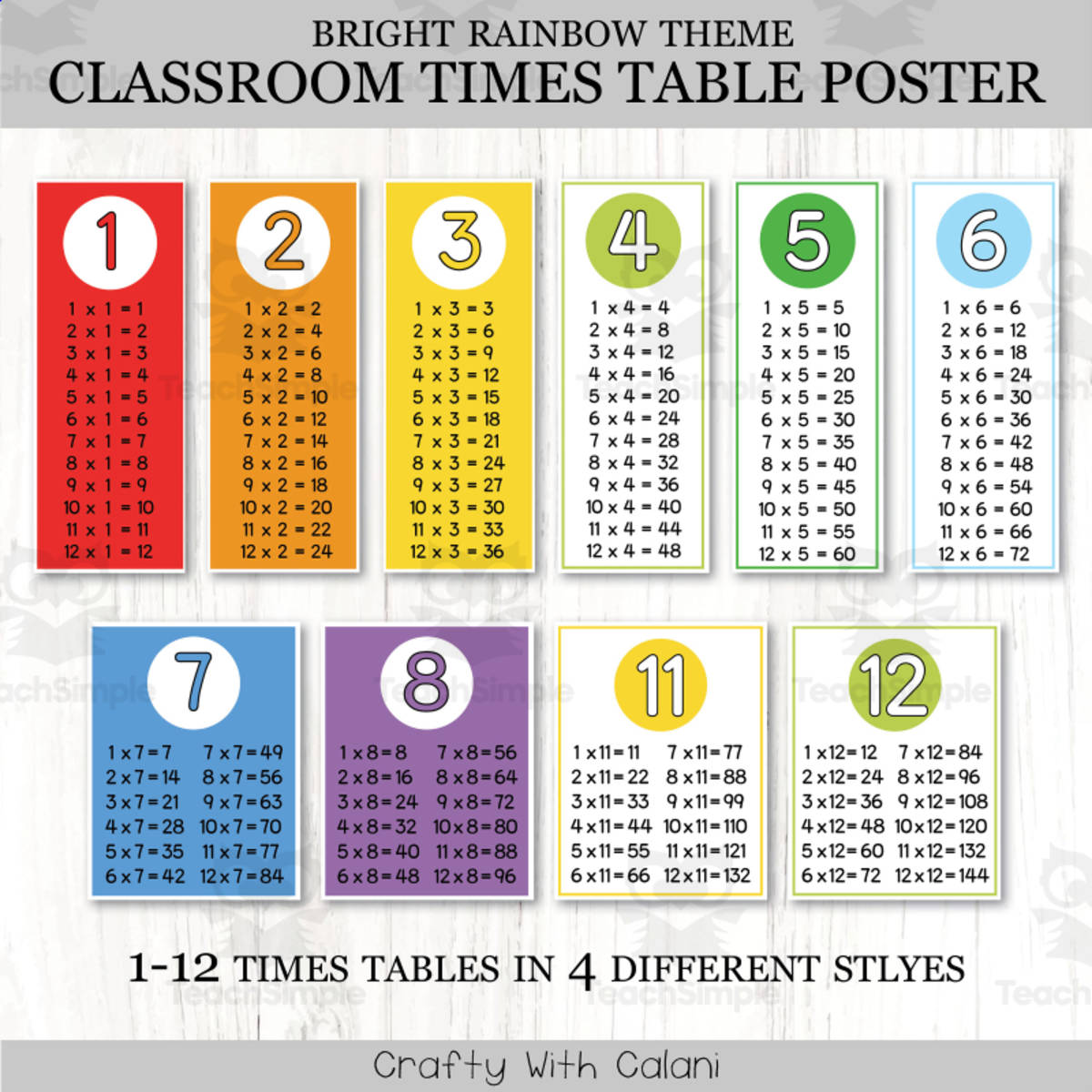 An educational teaching resource from Crafty with Calani entitled Classroom Times Table Multiplication Poster, Bright Rainbow Math Decor downloadable at Teach Simple.