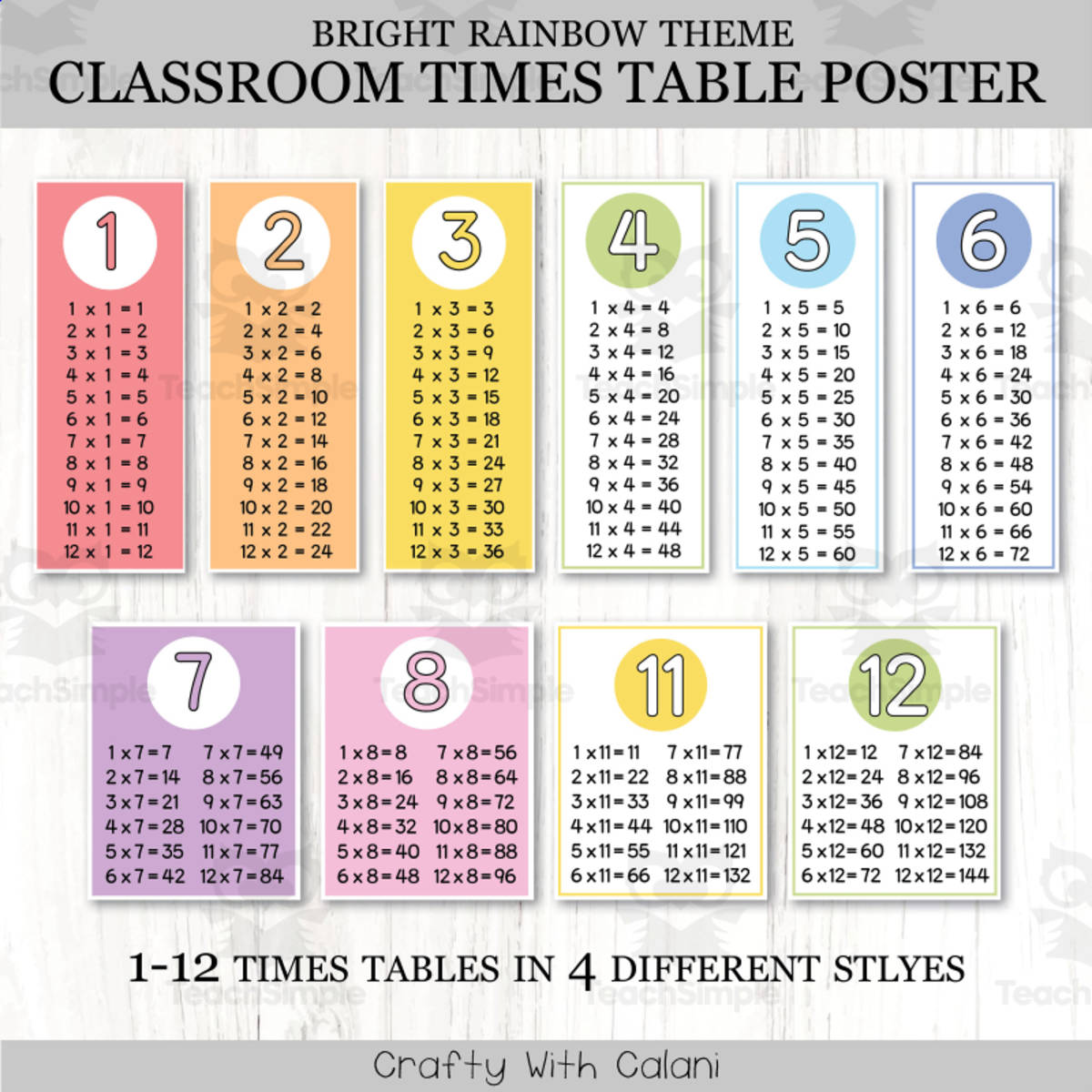 An educational teaching resource from Crafty with Calani entitled Classroom Times Table Multiplication Poster, Pastel Rainbow Math Decor downloadable at Teach Simple.