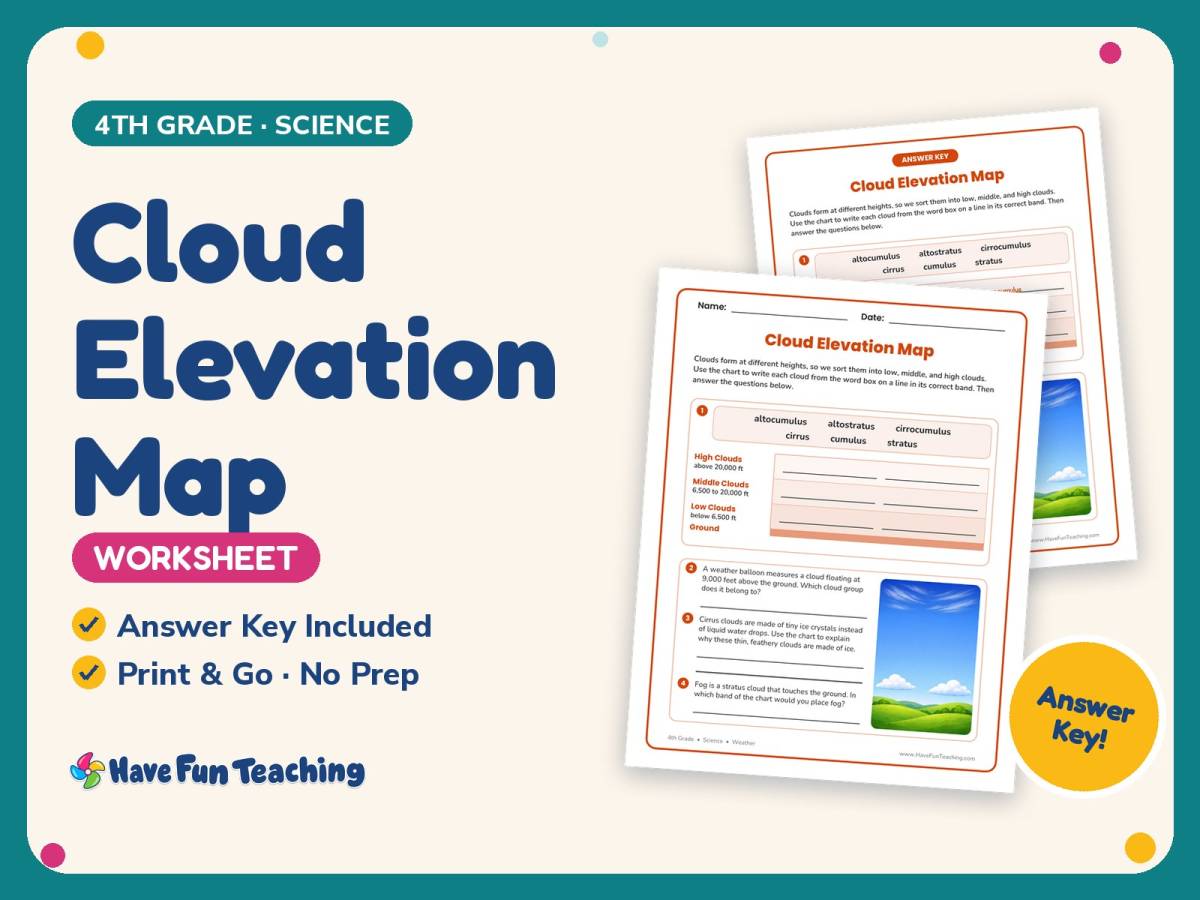 Cloud Elevation Map Worksheet – 4th Grade Weather Practice preview
