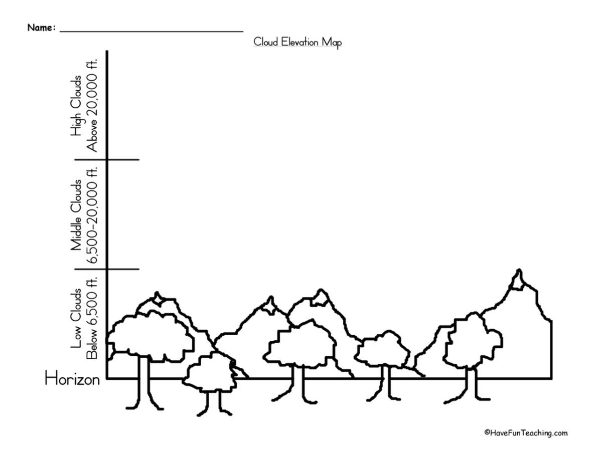 An educational teaching resource from Have Fun Teaching entitled Cloud Elevation Map Worksheet downloadable at Teach Simple.