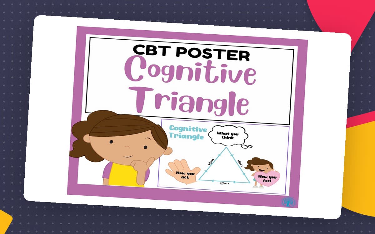 An educational teaching resource from SEN Resource Source entitled Cognitive Triangle Poster – CBT for Kids downloadable at Teach Simple.