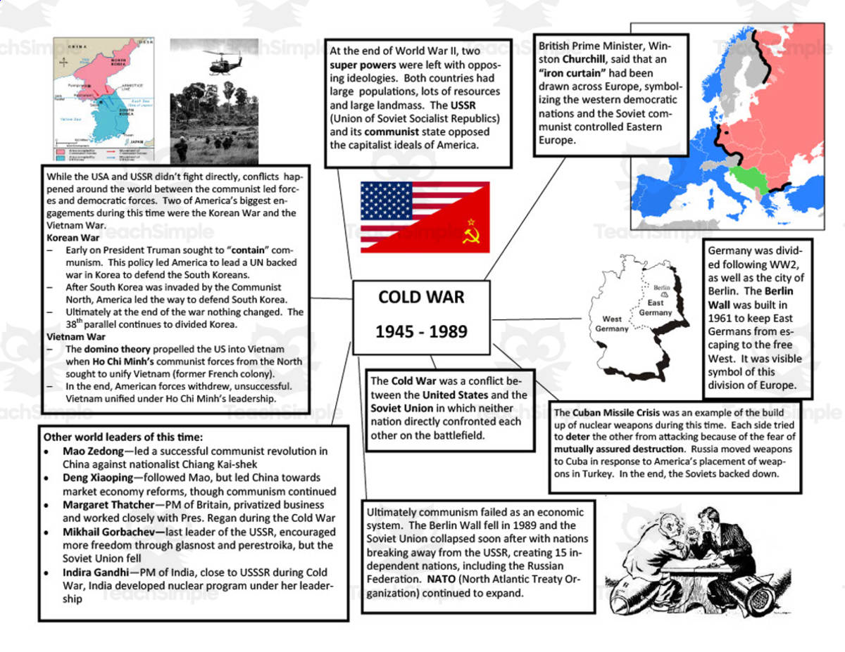An educational teaching resource from History with DeLong entitled Cold War Cheat Sheet – 1-Page Study Guide downloadable at Teach Simple.