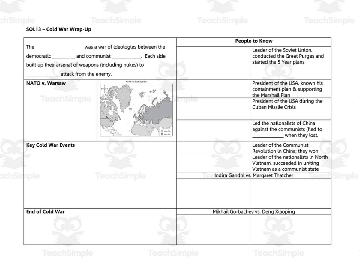 An educational teaching resource from History with DeLong entitled Cold War Wrap Up SOL 13 Worksheet downloadable at Teach Simple.
