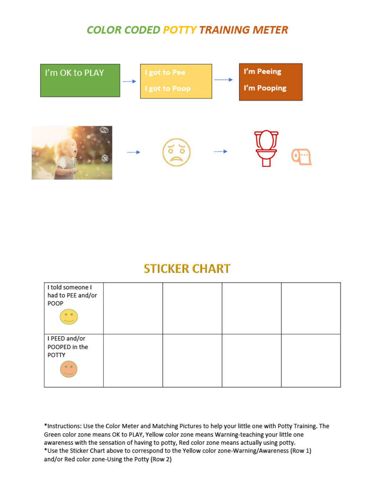 An educational teaching resource from Miracles and Moree Therapy LLC entitled Color-Coded Potty Training Meter downloadable at Teach Simple.