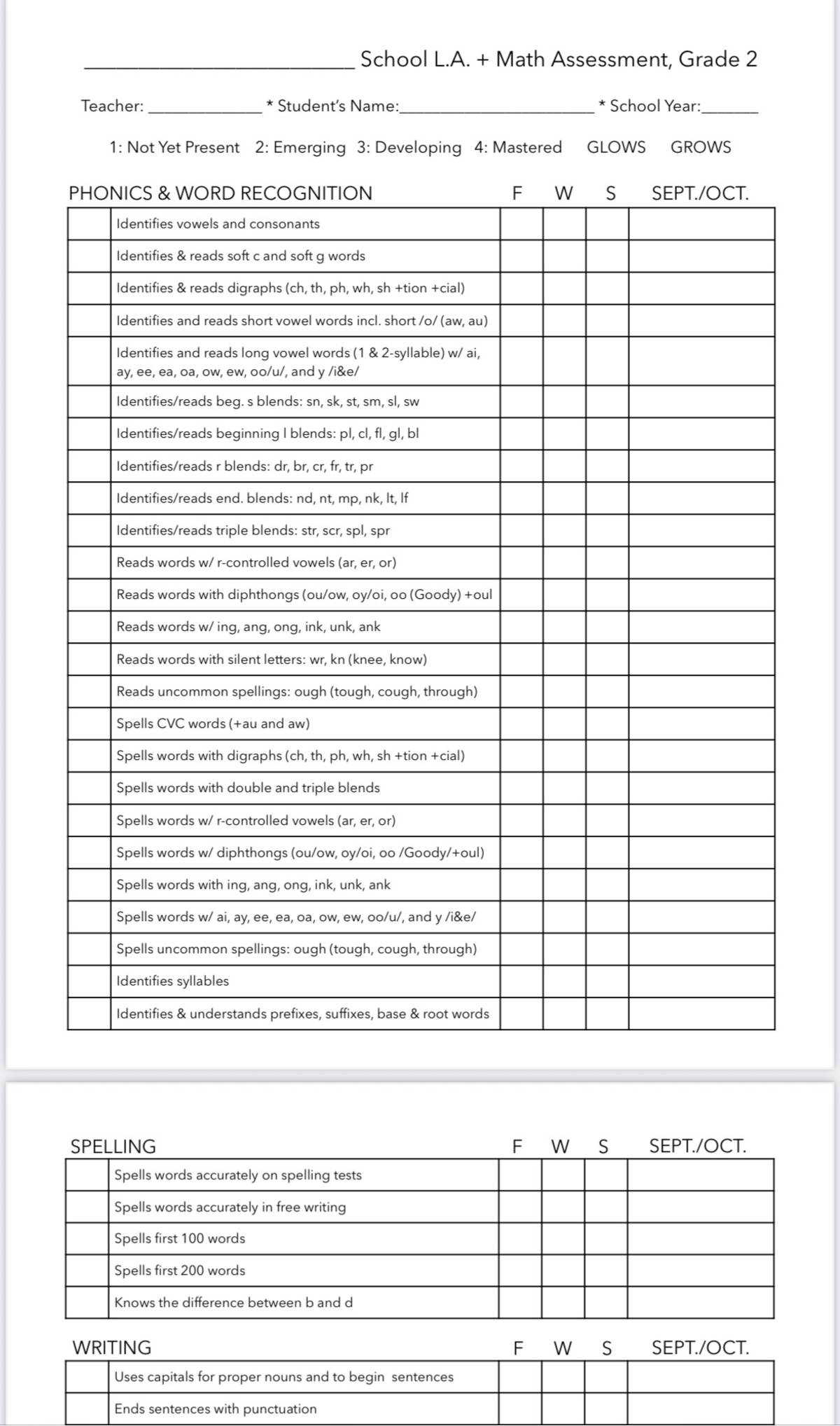 An educational teaching resource from Monaco Lane Curriculum for Early Literacy entitled Common Core-Aligned, Year-Long Grade 2 ELA & Math Standards Assessment downloadable at Teach Simple.