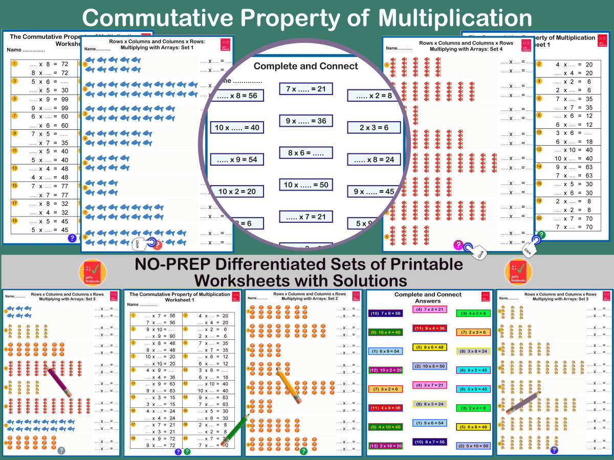 An educational teaching resource from Jeff's Notebooks entitled Commutative Property of Multiplication  3rd Grade downloadable at Teach Simple.
