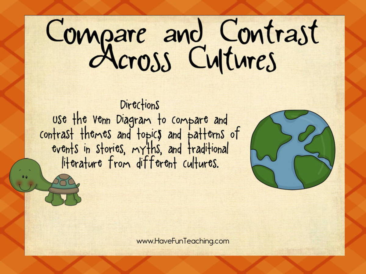 An educational teaching resource from Have Fun Teaching entitled Compare and Contrast Across Cultures Activity downloadable at Teach Simple.