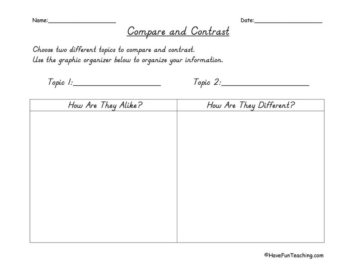 An educational teaching resource from Have Fun Teaching entitled Compare and Contrast Graphic Organizer downloadable at Teach Simple.