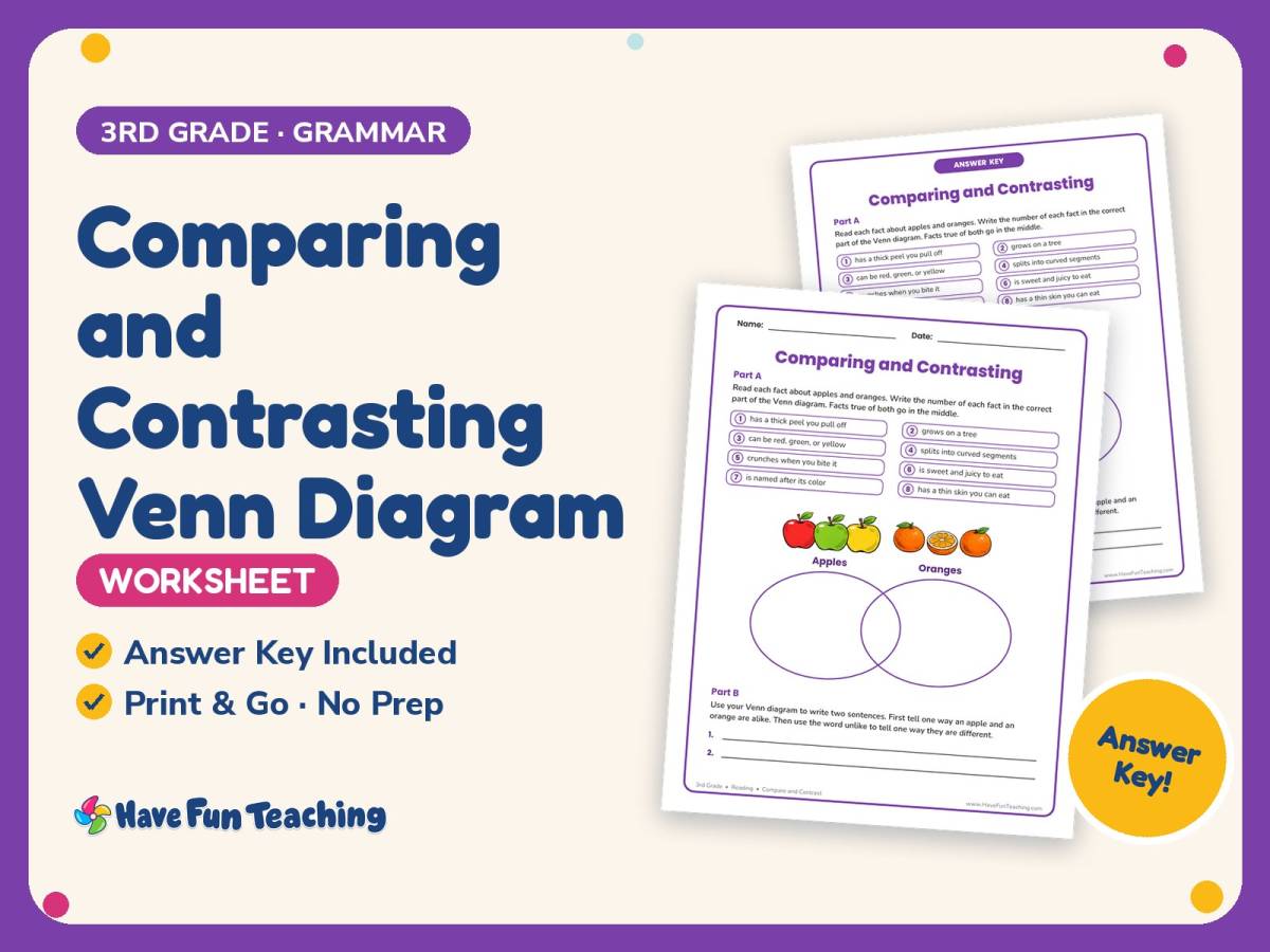 Comparing and Contrasting Venn Diagram Worksheet – 3rd Grade Practice preview