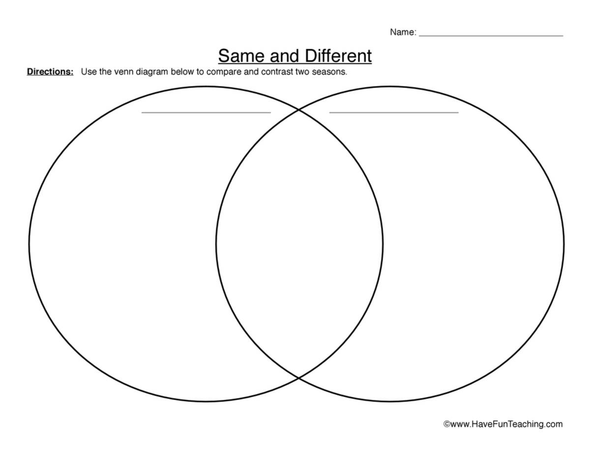 An educational teaching resource from Have Fun Teaching entitled Comparing Seasons Venn Diagram Worksheet downloadable at Teach Simple.