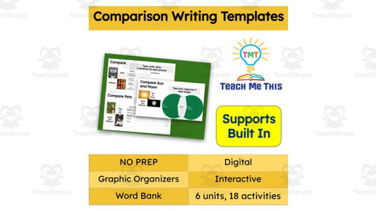 An educational teaching resource from Teach Me This entitled Comparison Writing Templates | Digital Graphic Organizers downloadable at Teach Simple.