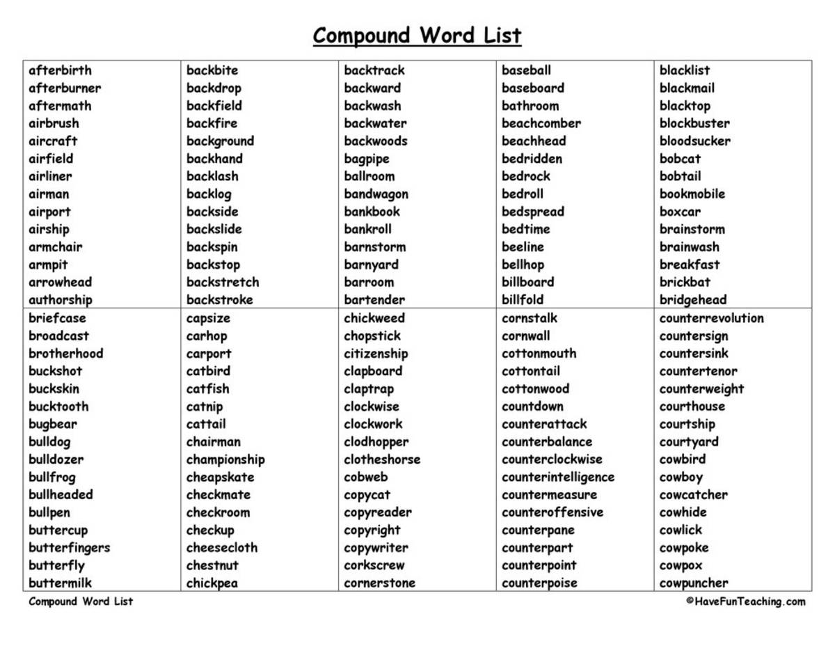 An educational teaching resource from Have Fun Teaching entitled Compound Word List – 1st Grade Reference downloadable at Teach Simple.